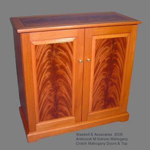 Aristocrat Cabinet Humidor Options